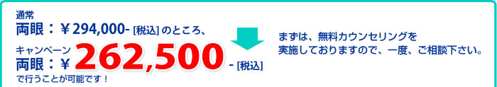 通常 両眼：￥294,000- [税込] のところ、キャンペーン 両眼：￥262,500 - [税込] で行うことが可能です！